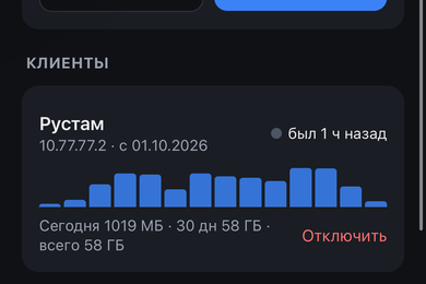 Корпоративный защищенный канал