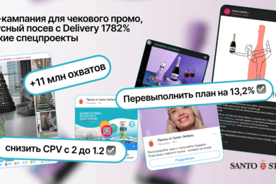 SANTO STEFANO x КОНТРЛ: как собрать 360-кампанию и получить перевыполнение плана в 1782%