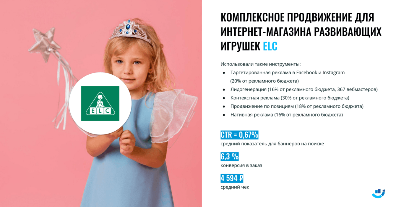 [Кейс] Игрушки и детские товары. Средний чек будет увеличен. Нужна лидогенерация