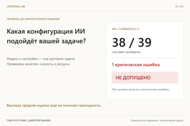 LydStone Lab — проверка пригодности AI на синтетических задачах