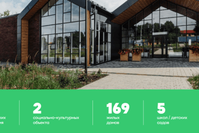 Кейс застройщика