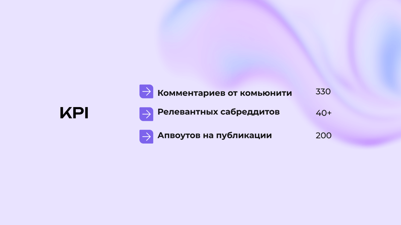 200 тыс. прочтений в месяц на Reddit: как амбассадоры вывели SaaS в топ обсуждений