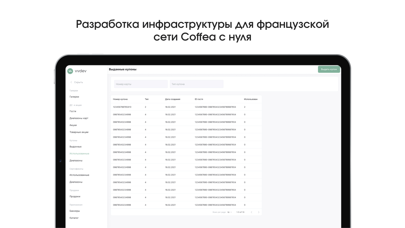 Разработка инфраструктуры для французской сети Coffea с нуля