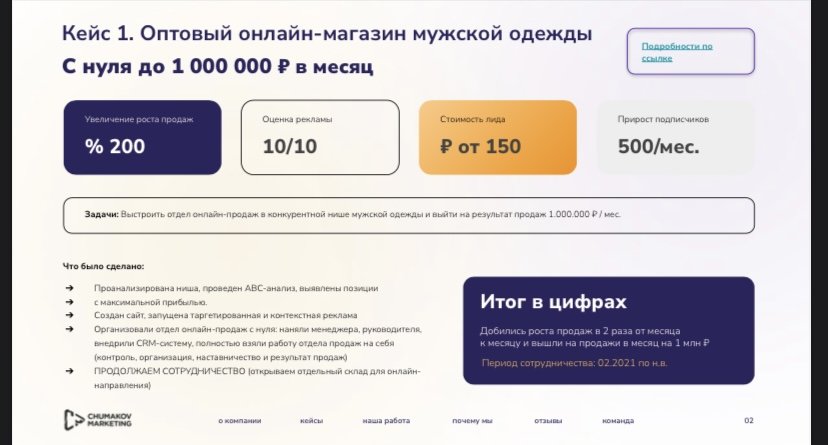 Оптовый онлайн-магазин мужской одежды — с нуля до 2500.000 ₽ в месяц
