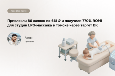 LPG массаж Томск через VK Ads: 86 лидов и 661 ₽ за лид