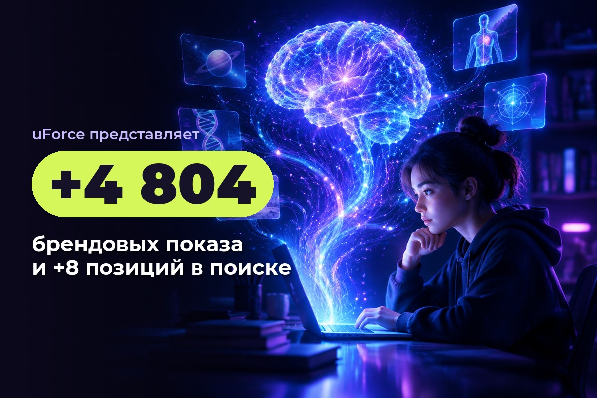 +4 804 брендовых показа и рост на 8 позиций в поиске через YouTube для AI-академии