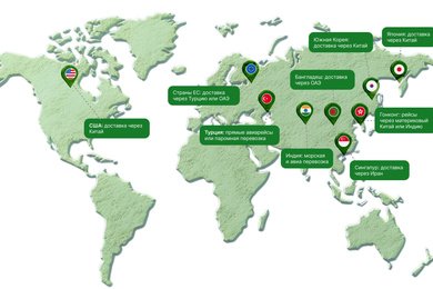 «ВЭД под ключ» — главная страница для комплексной международной логистики