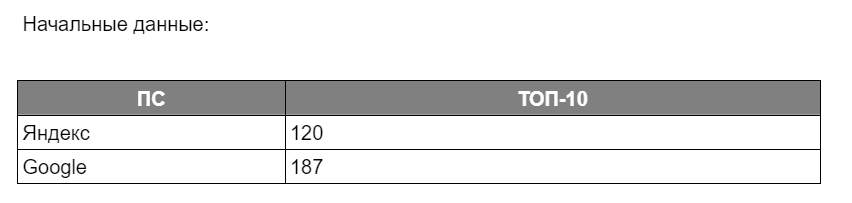 GemTech - Производство корпоративных сувениров и подарков