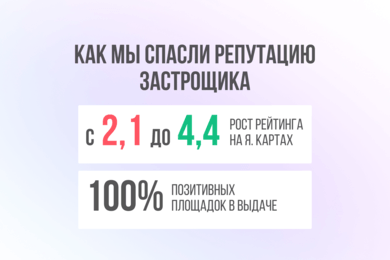 С 2,1 до 4,4 на Яндекс Картах: как мы восстановили доверие к застройщику в поиске