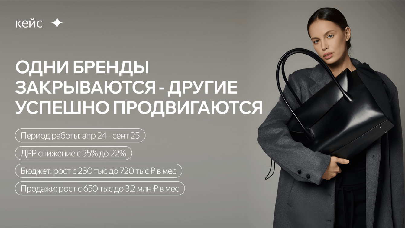 Лучшее время для продвижения — сейчас: рост продаж сумок в 5 раз и ДРР 20% за 1,5 года