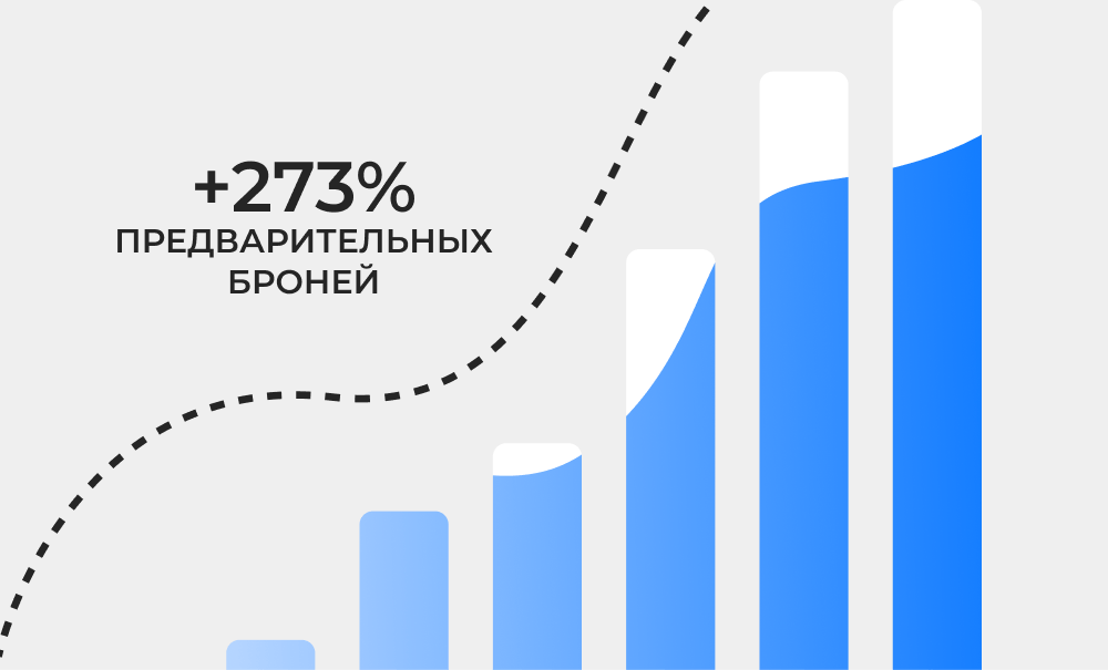 МЕДИЙНАЯ РЕКЛАМА ДЛЯ САНАТОРИЯ “РОДНИК АЛТАЯ”
