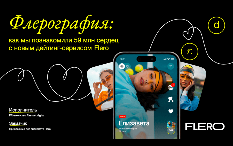 Флерография: как мы познакомили 59 млн. сердец с новым дейтинг-сервисом Flero