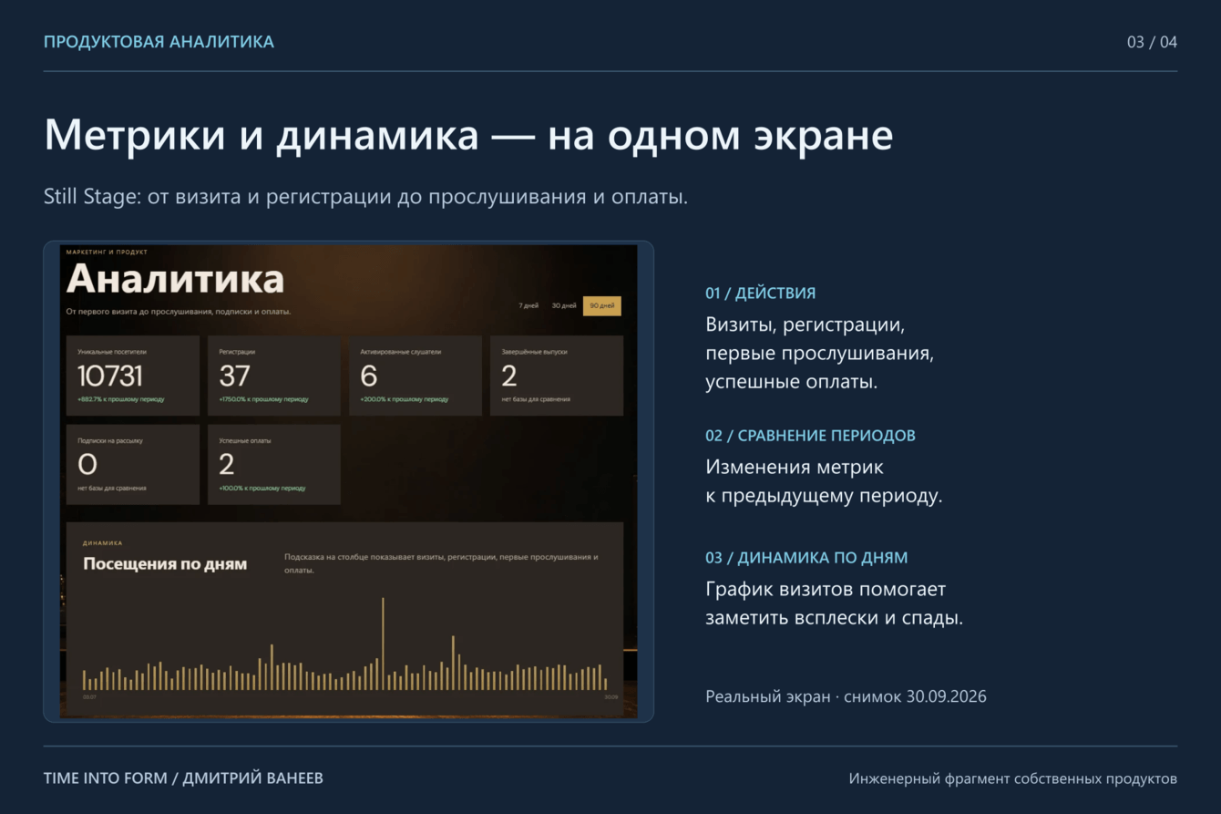 StillStage — музыкальный клуб с редакционной системой и доступом участников