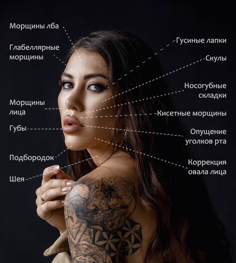 Сайт косметолога