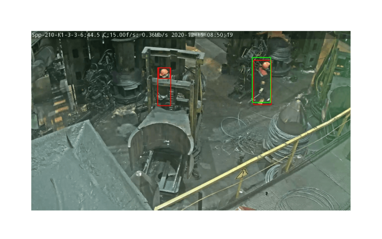 Контроль нарушений техники безопасности с помощью видеоаналитики и ИИ