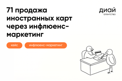 Как инфлюенс-маркетинг привел 71 лид на оформление иностранной банковской карты