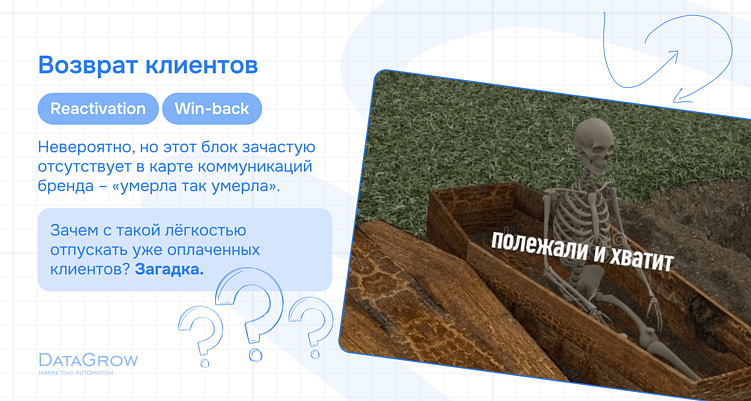 Клиенты есть, повторных продаж нет: чиним с помощью CRM-маркетинга