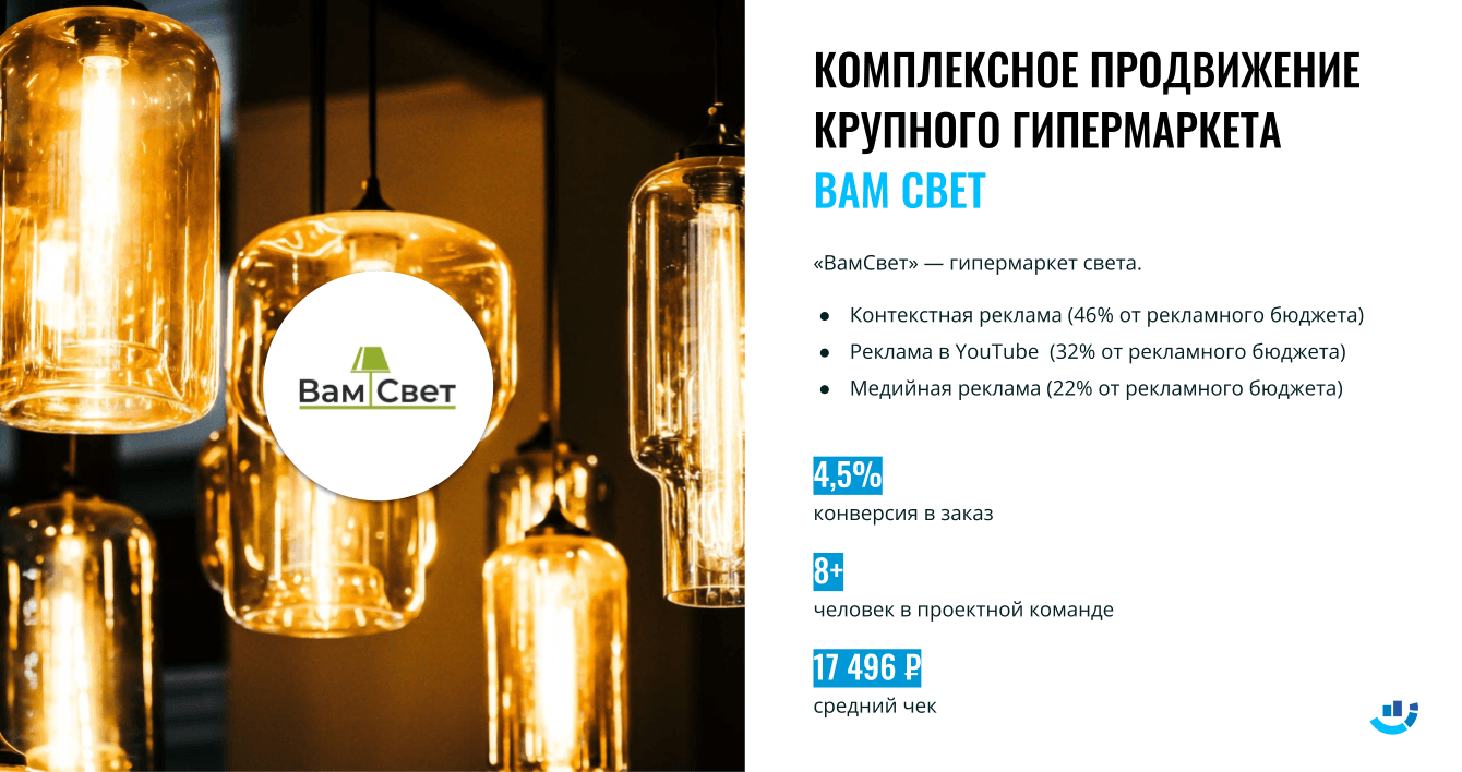 [Кейс] Свет. Комплексный маркетинг. Как мы увеличили средний чек в гипермаркете света