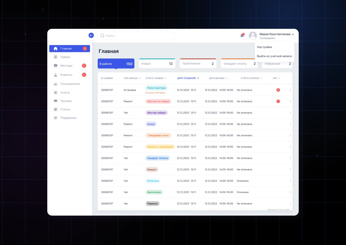 ERP / CMMS система для сервисного бизнеса и управления ТОиР