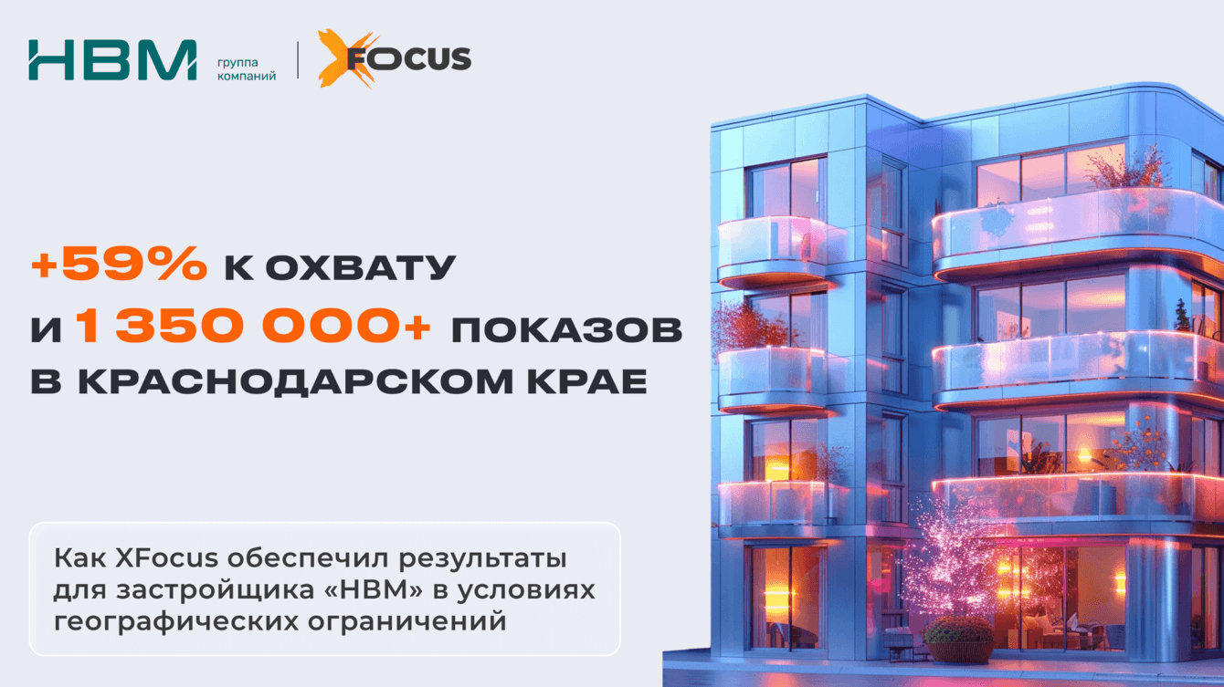 +59% к охвату и 1 350 000+ показов в Краснодарском крае: решение XFocus для застройщика «НВМ»