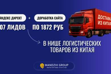 207 лидов по 1872 ₽ для логистики из Китая через Яндекс Директ