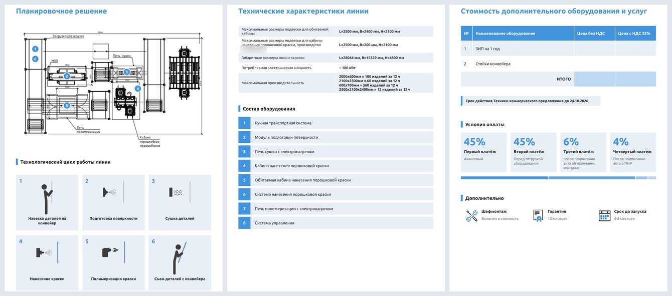 Шаблон ТКП в PowerPoint для завода: 11 мастер-макетов, файл похудел с 43 до 6,9 МБ