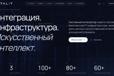 Сайт с поддержкой для ИТ-интегратора ДАТАЛИТ