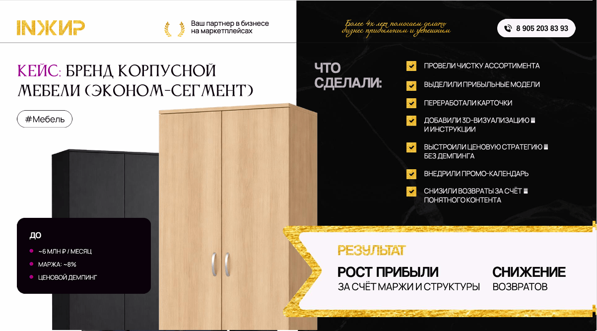 Как INЖИР нашел прибыль в эконом-сегменте: рост без увеличения ассортимента и рекламных бюджетов
