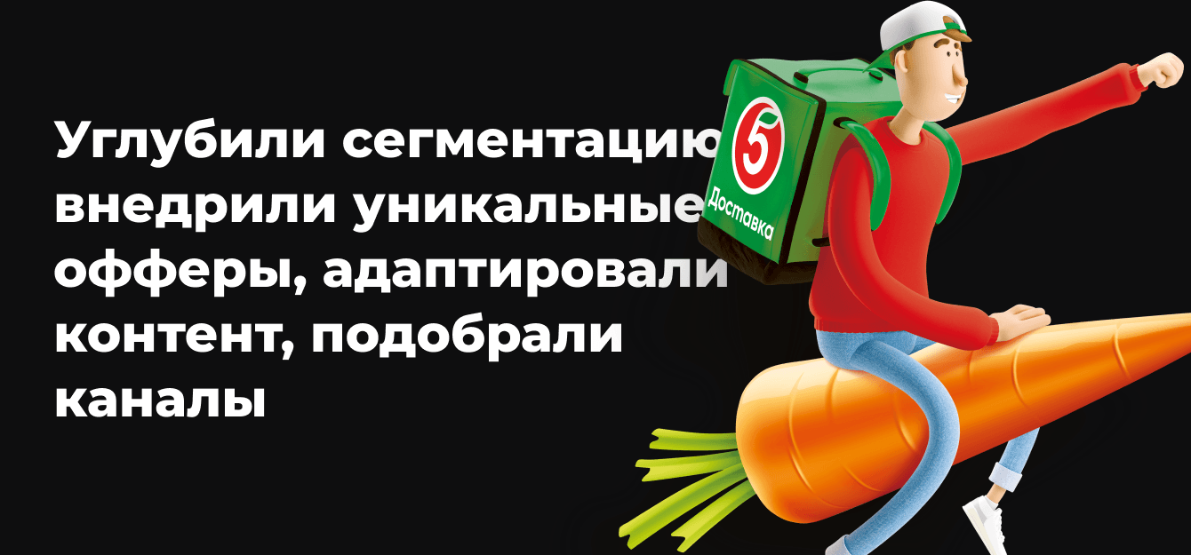 Кейс «Пятёрочки Доставки»: +78% к выручке от CVM-маркетинга за счёт персонализации