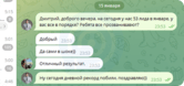 Кейс «Этажи Пермь»: 263 лида за 3 месяца при CPL 598 ₽.