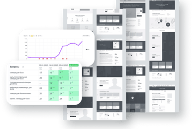 Поисковое продвижение сайта завода тактической оптики для B2B. Как мы увеличили продажи в 6 раз
