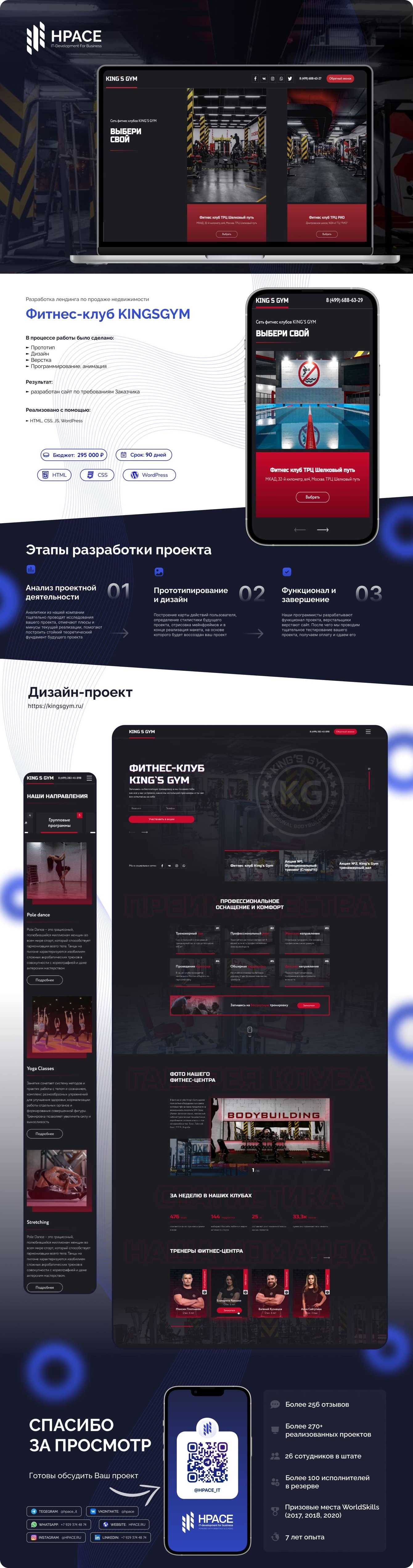 Разработка корпоративного сайта для фитнес-клуба KINGSGYM