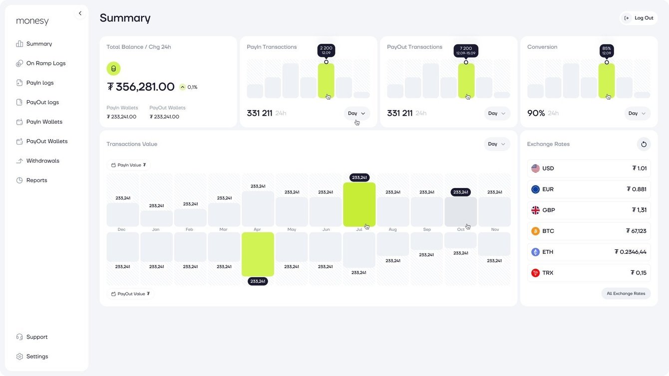 Разработка web3 сервиса крипто-процессинга