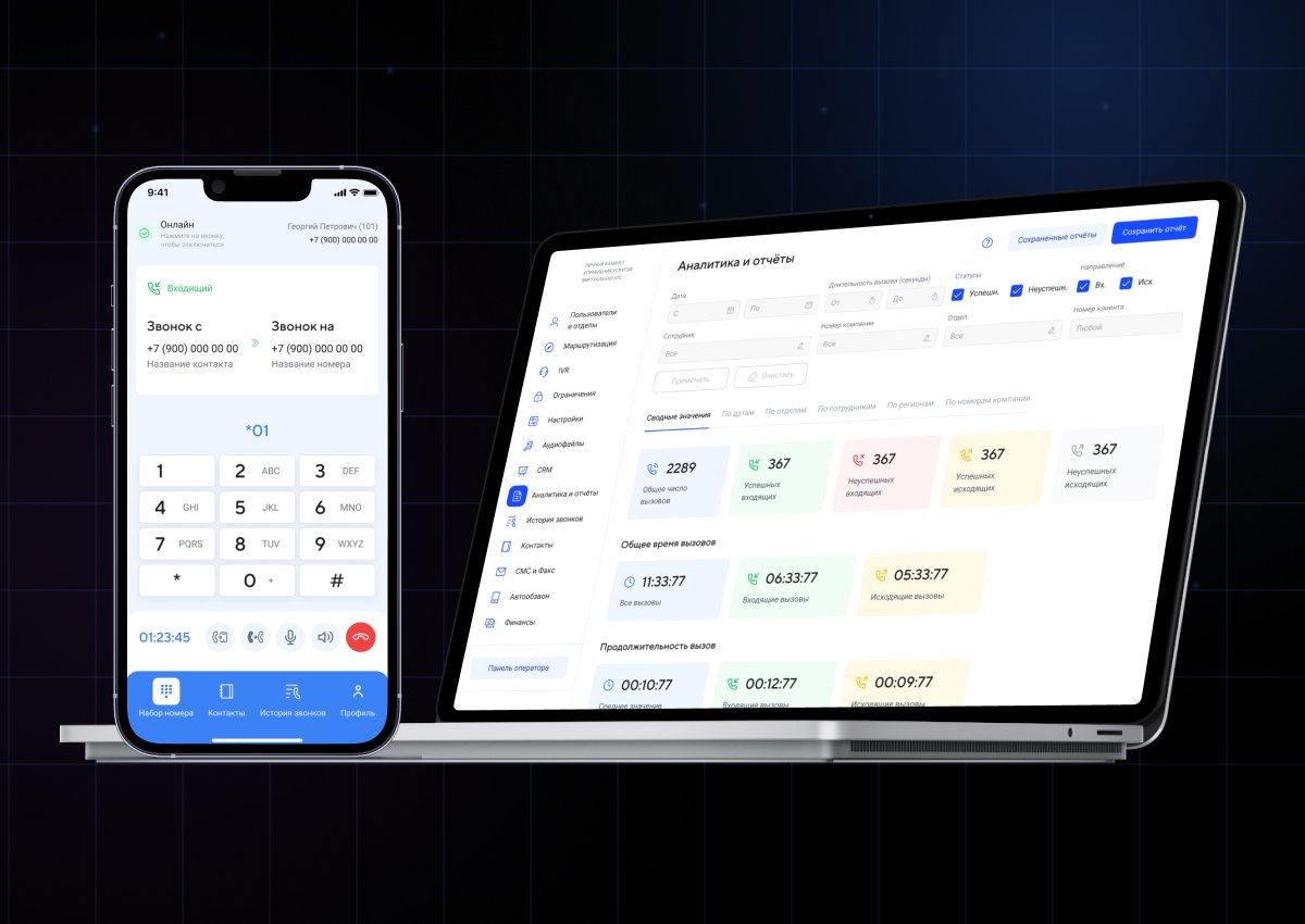 Облачная виртуальная АТС (VoIP) для бизнеса