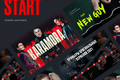 Дизайн презентации для компании START