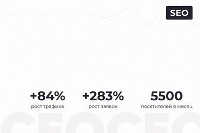 Получение клиентов со всей России для юридических услуг из поиска. Увеличили число заявок на 283%.