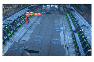 Контроль нарушений техники безопасности с помощью видеоаналитики и ИИ