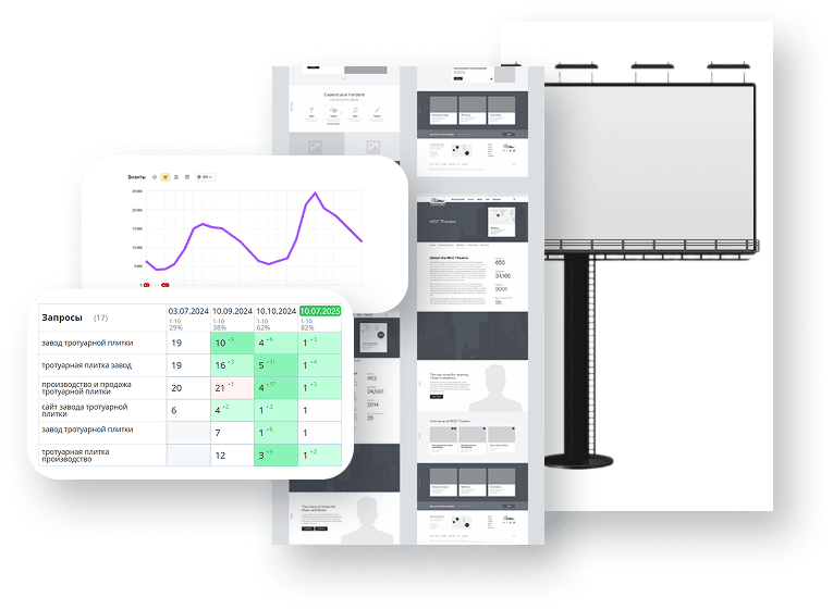 Промышленный маркетинг. Увеличение продаж B2B для завода в условиях падения спроса