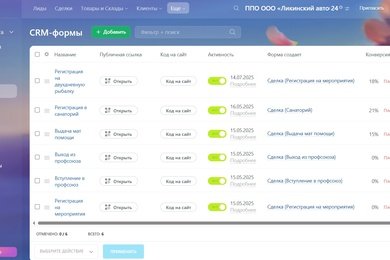 Внедрение Цифрового профсоюза в ППО ООО 