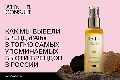 Как мы вывели бренд d’Alba в топ-10 самых упоминаемых бьюти‑брендов  в России