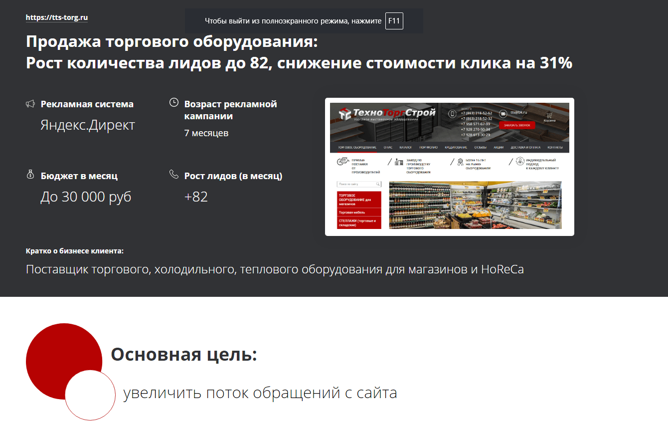 Продажа торгового оборудования: Рост количества лидов до 82, снижение стоимости клика на 31%