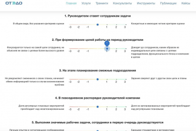 Консалтинговая компания.