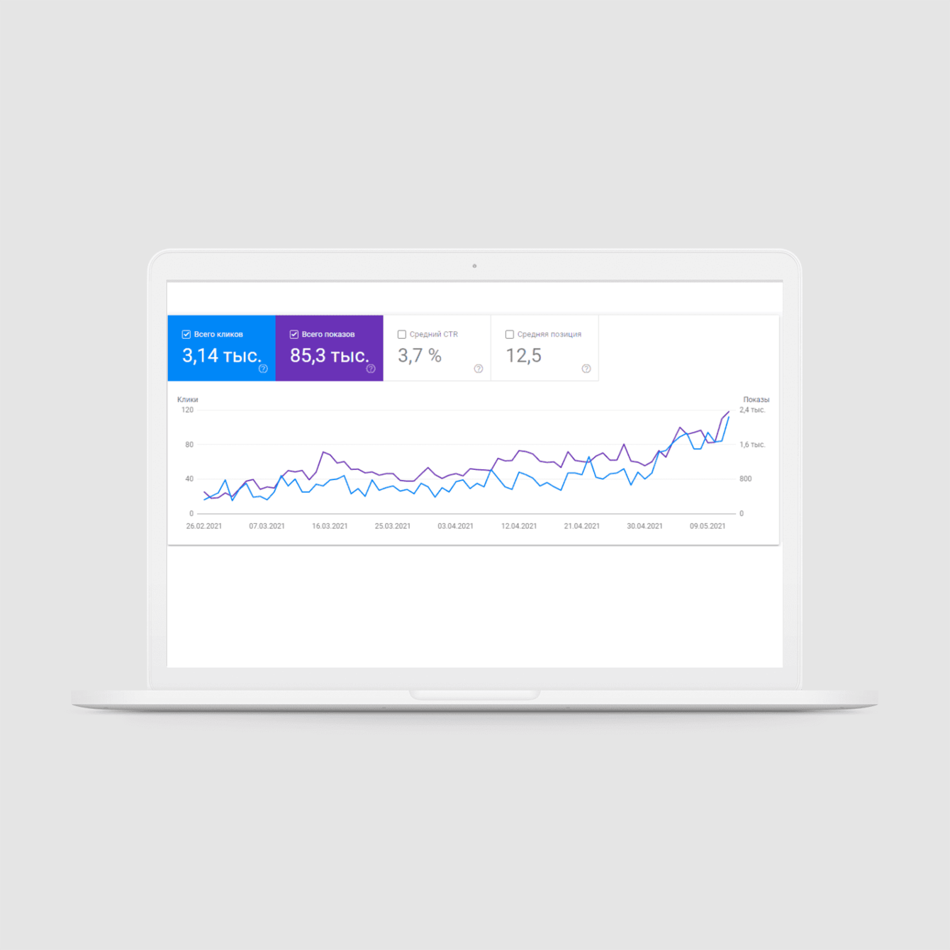 SEO продвижение сайта компании, Дубаи (ОАЭ)