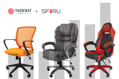 Как вырастить оборот на 200% и снизить ДРР в 2 раза. Кейс SF.RU и «Тайпит-мебель».