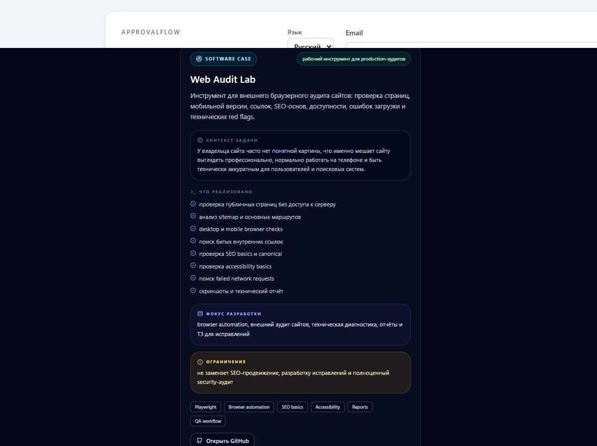 WebAudit Lab — система автоматизированного технического аудита сайтов.