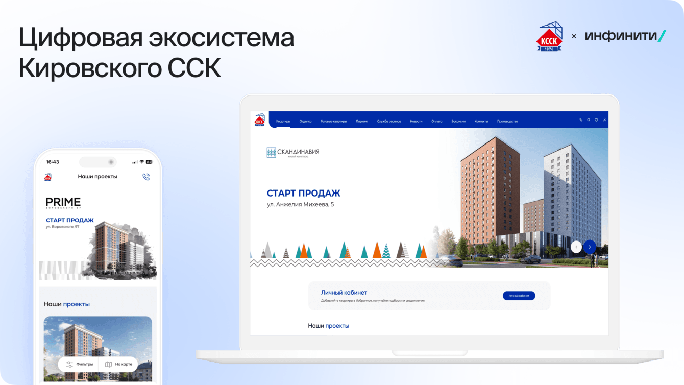 Редизайн цифровой экосистемы кировского крупного застройщика