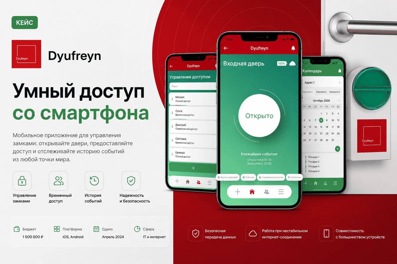 Dyufreyn Smart Lock. Управляйте доступом в помещения из любой точки мира!
