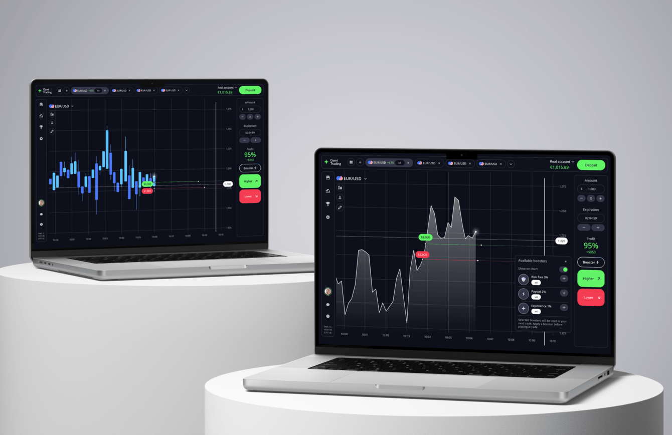 Приложение и сайт для Gami Trading