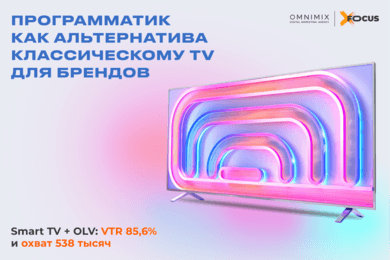 Как programmatic-платформа обеспечила 341 квалифицированный лид за 14 дней в премиальном сегменте