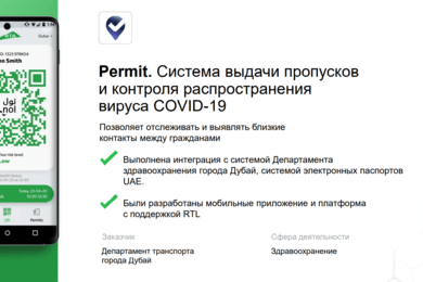 Permit. Система выдачи пропусков и контроля распространения вируса COVID-19